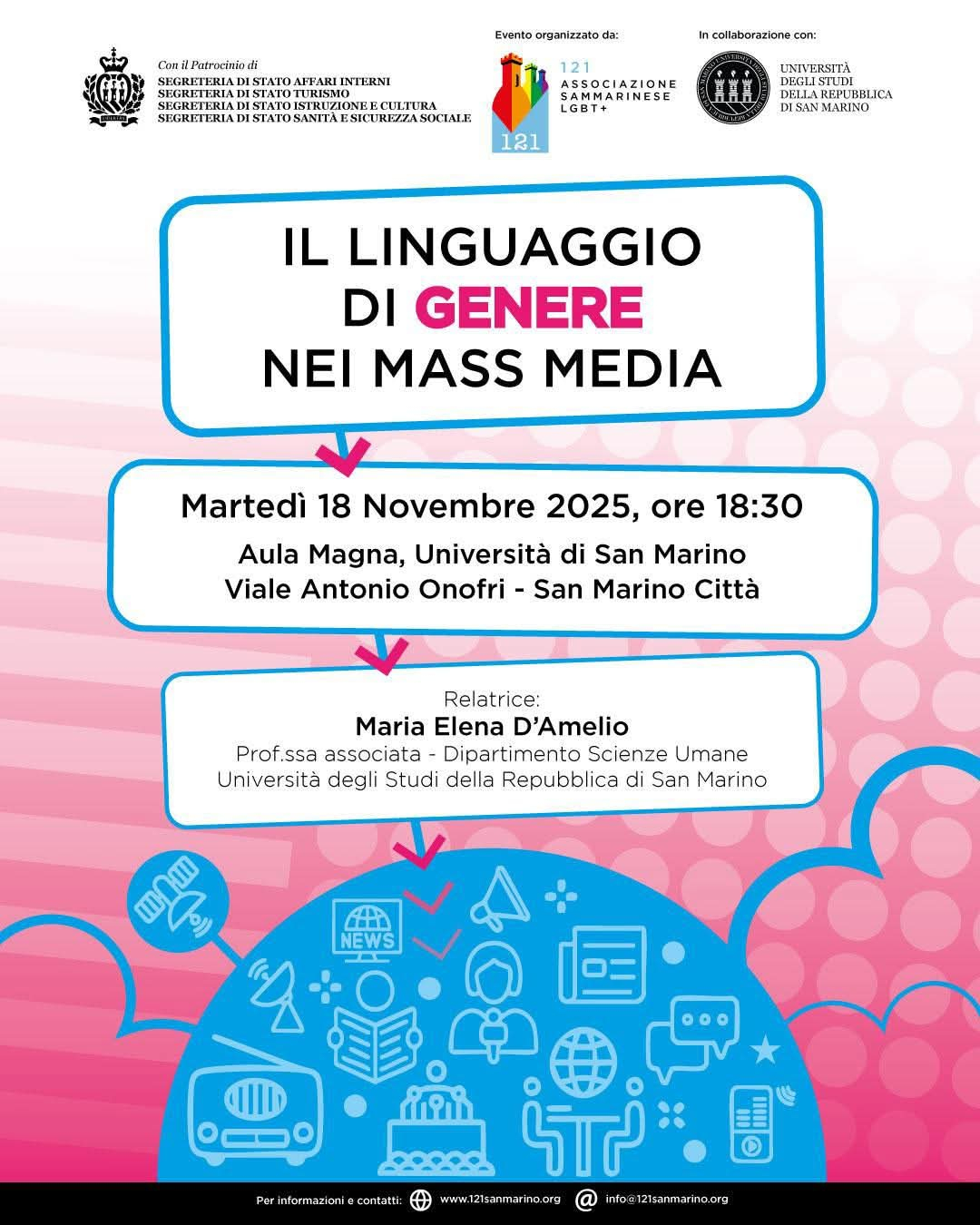 Il linguaggio di genere nei mass media